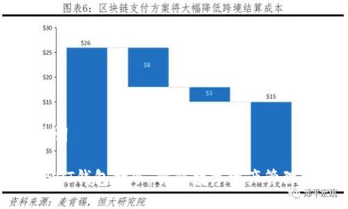 与关键词

揭秘USDT钱包命令：解锁数字资产管理的秘密