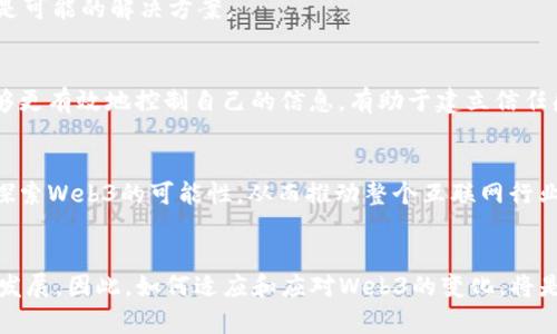 字节跳动在Web3时代的潜力与挑战
字节跳动, Web3, 区块链, 去中心化, 新兴技术/guanjianci

引言
在数字化转型日益加速的今天，Web3作为互联网的下一个重要阶段，正在为各行各业带来新的机遇和挑战。在这个新兴的技术生态中，字节跳动作为全球领先的科技公司，正面临着巨大的机遇，同时也面临着不少挑战。本文将深入探讨字节跳动如何在Web3时代立足，分析其潜力与面临的困难，以及该公司可能采取的策略。

字节跳动的背景
字节跳动成立于2012年，经过短短几年的发展，就成为全球最大的信息技术公司之一。其代表性的产品包括今日头条和抖音（TikTok），为用户提供丰富的内容消费体验。字节跳动通过强大的算法推荐能力和庞大的用户基础，在市场上取得了显著的成就。然而，随着用户需求的多元化和技术的快速变迁，字节跳动也在不断探索新的商业模式，力求在Web3时期保持竞争优势。

Web3的核心概念
Web3是互联网的第三个阶段，强调去中心化、用户隐私和自主权。与传统互联网（Web1和Web2）不同，Web3利用区块链技术，实现数据的安全存储与共享，同时鼓励用户对自己数据的控制。这一变化不仅在技术层面上带来了变革，也在商业模式和用户体验上提出了新的要求。

字节跳动在Web3中的潜力
在Web3的环境下，字节跳动拥有一系列的潜力。首先是其强大的技术实力和海量的用户数据，这允许公司利用区块链和去中心化技术创建更多价值。例如，字节跳动可以开发去中心化的内容创作平台，激励用户参与内容创造，并以此维护原创者的权益。此外，与传统广告收入模式相比，Web3可以为字节跳动提供新的盈利模式，如通过NFT（非同质化代币）售卖独特内容，或设立基于区块链的激励机制。

面临的挑战
尽管前景乐观，字节跳动在进入Web3领域时，仍然面临多重挑战。首先是技术研发的挑战，尤其是在区块链技术方面，其复杂性和技术门槛让他们不得不进行大量的投资和研究。其次是用户教育，很多用户对于Web3的概念并不熟悉，字节跳动需要制定有效策略来普及这些新的知识。此外，监管环境也是一个不容忽视的永恒议题，各国对区块链和加密货币的监管政策尚未统一，这可能导致字节跳动在国际市场运作时面临重大风险。

潜在的战略方向
针对上述挑战，字节跳动可以采取几项潜在的战略方向。首先是与区块链技术公司建立合作伙伴关系，以弥补内部技术能力的不足。其次，可以考虑推出用户友好的产品，以消除进入Web3的高门槛，鼓励更多用户参与。此外，字节跳动还可以通过设立专门的合规团队，跟踪全球的法律法规变化，从而保持在政策上的合规性。

常见问题解答

字节跳动会在Web3中实现哪些创新？
字节跳动在Web3中的创新可能包括内容创作激励机制、用户数据的去中心化管理、基于区块链的社交平台等。借助区块链技术，字节跳动能够建立一个更透明、更公平的内容生态系统，为用户提供更强的控制权和所有权。

区块链技术如何影响字节跳动的内容创作？
区块链技术的引入为字节跳动的内容创作带来了变革。首先，创作者可以通过NFT等形式，将独特的内容转化为数字资产进行交易，从而获得更大的经济利益。其次，去中心化的平台可以使用户与创作者之间的互动更加直接，消除传统平台中的中介角色，从而增强社区氛围。

字节跳动如何应对Web3时代的竞争？
在Web3时代，字节跳动需不断创新，提升用户体验，以此来应对日益激烈的竞争。如开发新颖、用户友好的去中心化应用，积极参与区块链生态建设，以及通过投资和收购等方式扩展技术实力，都是可能的解决方案。

用户数据在Web3中的安全性如何保障？
用户数据的安全性是Web3时代的一大关键。在区块链技术的帮助下，字节跳动可以利用加密技术对用户数据进行保护，并只允许运营商在用户同意的情况下使用这些数据。这种模式下，用户能够更有效地控制自己的信息，有助于建立信任感。

字节跳动的Web3战略对行业的影响如何？
字节跳动的Web3战略可能对整个行业产生深远影响，推动更多企业关注去中心化趋势，促进技术创新，加速行业变革。字节跳动的成功案例可能成为其他公司借鉴的对象，鼓励更多企业转型或探索Web3的可能性，从而推动整个互联网行业向前发展。

结论
综上所述，字节跳动在Web3时代面临机遇与挑战并存的局面。通过积极探索新技术、推动用户教育、建立合作伙伴关系、创新商业模式等方式，字节跳动有望在Web3的浪潮中抢占先机，引领行业发展。因此，如何适应和应对Web3的变化，将是字节跳动和其他科技公司未来的重要课题。