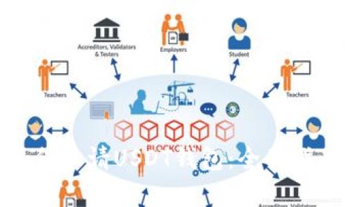 如何申请USDT钱包：全面指南