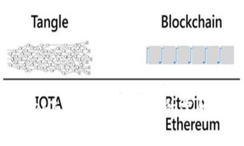 Web3王子：未来科技的掌舵者