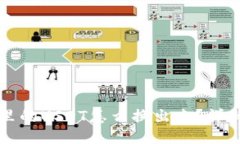 火币钱包里的USDT怎么换出