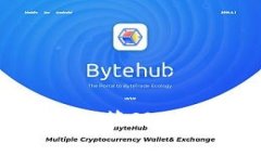 如何使用TPWallet管理Dogec