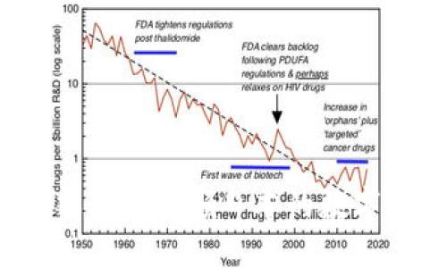 Web3游戏如何引领日本的数字娱乐潮流