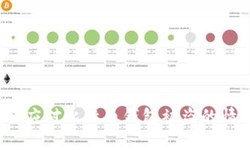 如何应对比特币钱包被盗的情况？