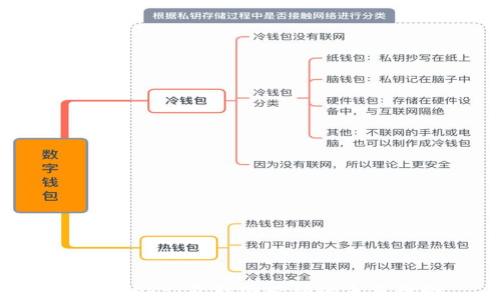 
理解Web3：互联网营销的未来趋势