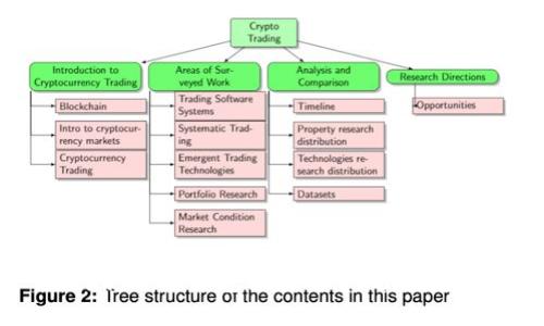 如何使用IM钱包收取USDT的详细指南