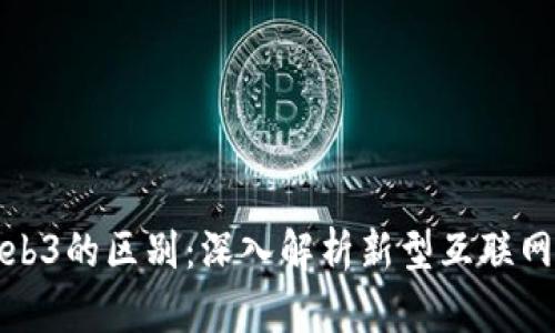 独立站与Web3的区别：深入解析新型互联网的两大概念