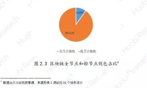CC清华：推动Web3技术的发展与应用